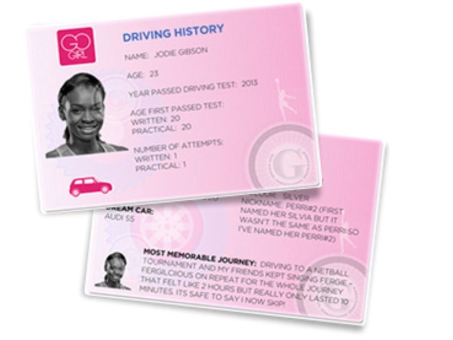 England Netball Stars Share Their Driving Experiences